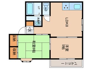 ﾓﾝﾃﾒｰﾙ自由ヶ丘の物件間取画像